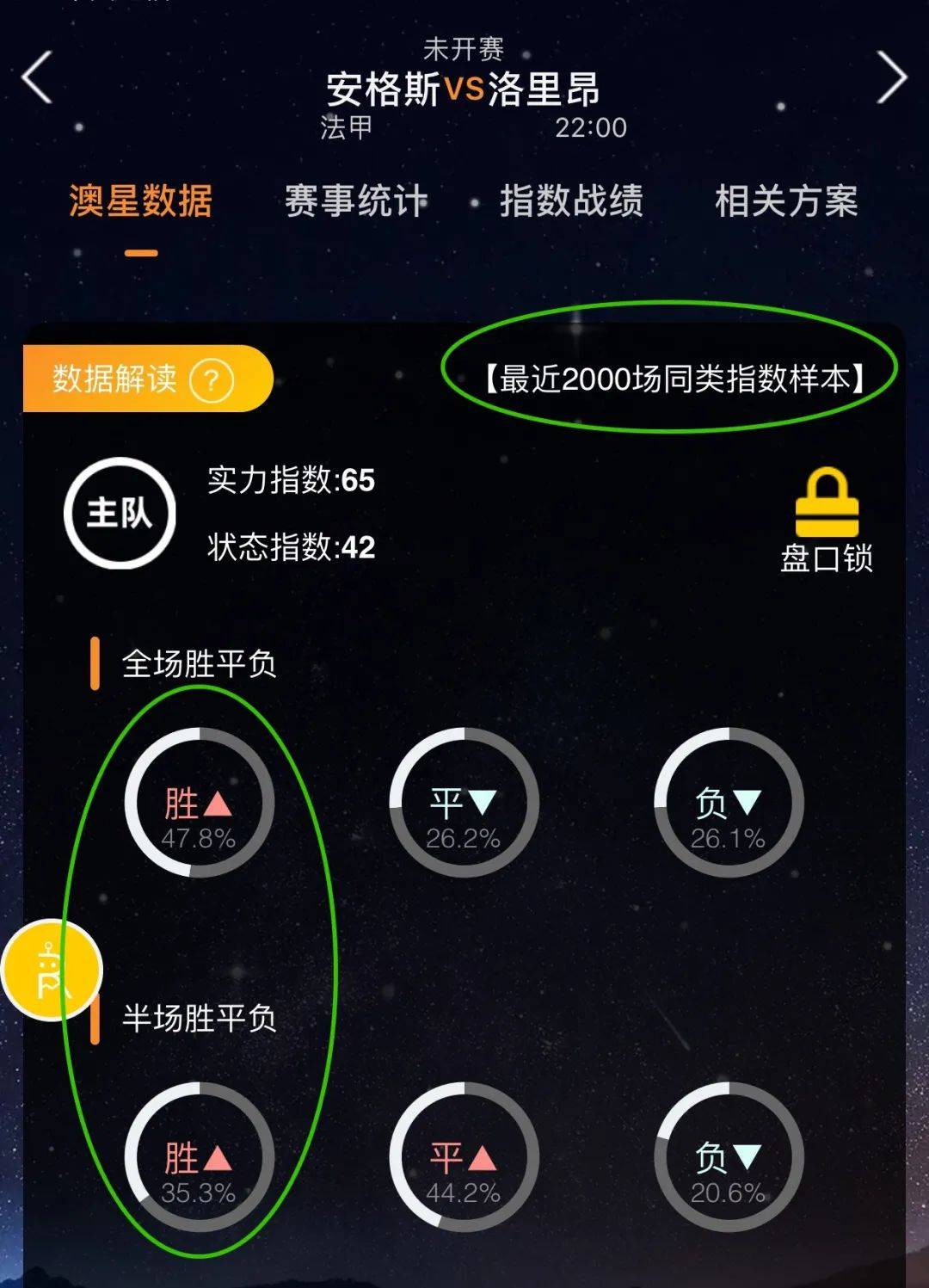 丰富